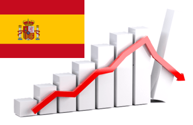 Upadłość Hiszpania