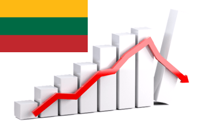 Upadłość Litwa