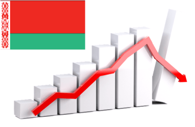 Upadłość Białoruś