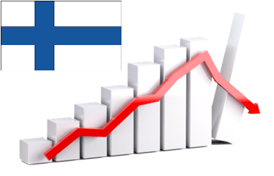 Upadłość w Finlandii