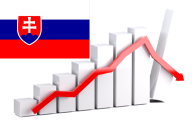 Upadłość na Słowacji